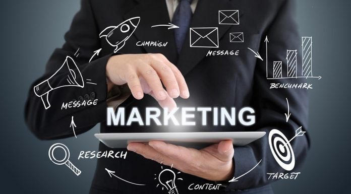 Marketing strategic si operational